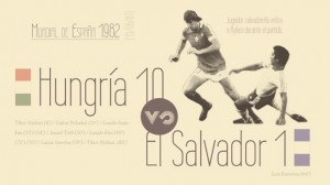 Hungría vs El Salvador - FÚTBOLSELECCIÓN