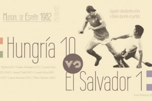 Hungría vs El Salvador - FÚTBOLSELECCIÓN