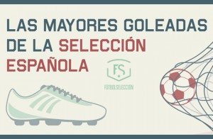 Las mayores goleadas de la Selección española - FÚTBOLSELECCIÓN